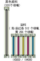 高速度与高品质兼得的优秀打印性能