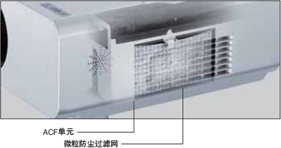 先进技术保持持久高亮