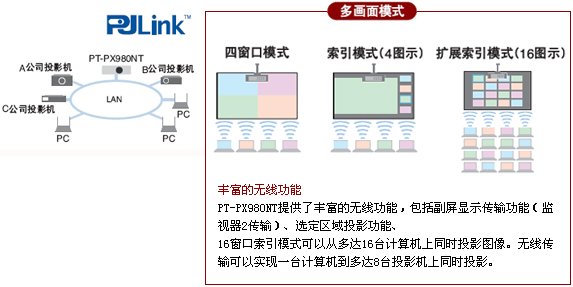 无线投影功能