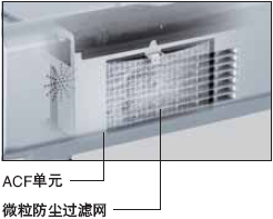 先进技术保持持久高亮