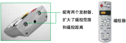 先进技术保持持久高亮