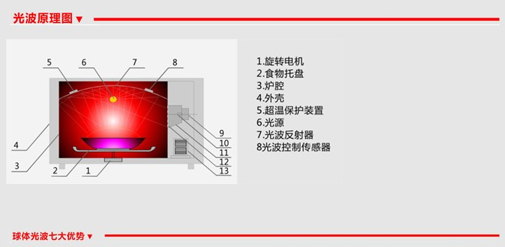 200910141318319762009-10-14_131746.png