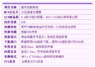 20091027134783471.png