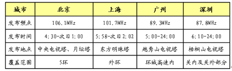 2009111096542852009-11-10_090641.png
