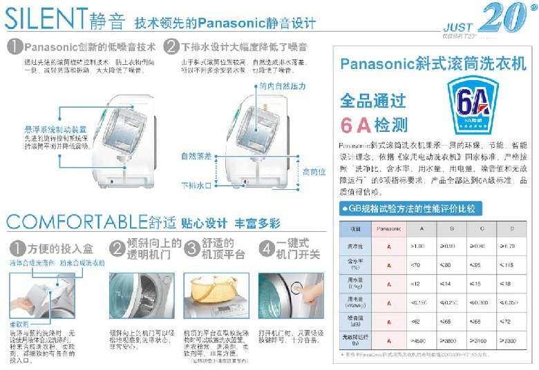 松下(panasonic)洗衣机xqg60-v62nw