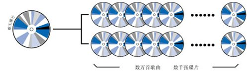 20091218203046912009-12-18_201055.png