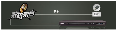 20091218203089972009-12-18_201039.png