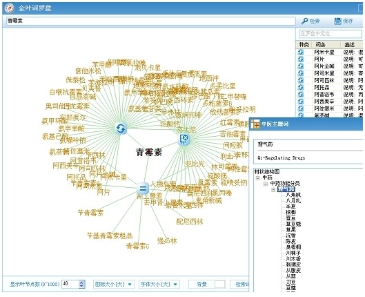 【管家婆新编全医药学大词典2011版】新编全