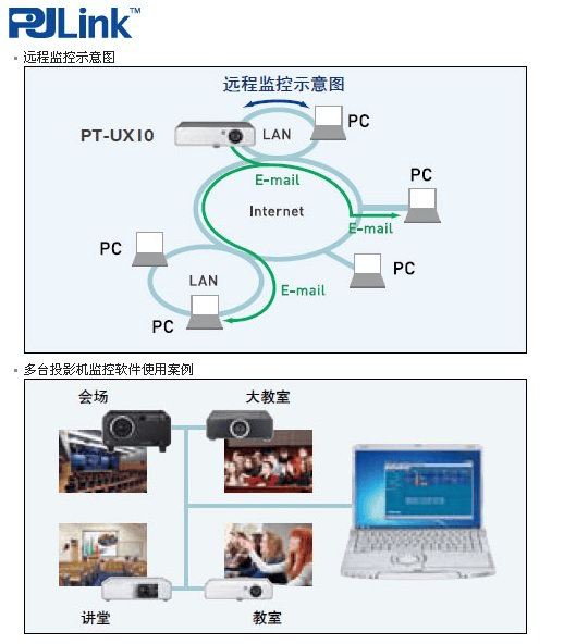 2010112517585742.png