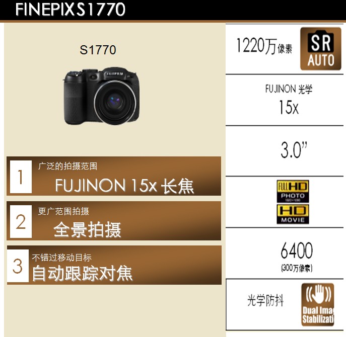 富士(fujifilm)s1770长焦数码相机超畅销型号到货!1469元