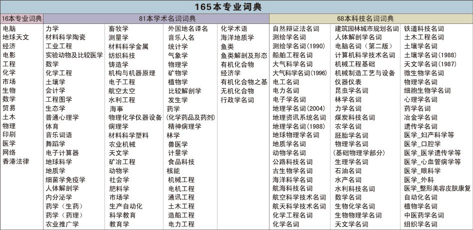 2010125133532693.png