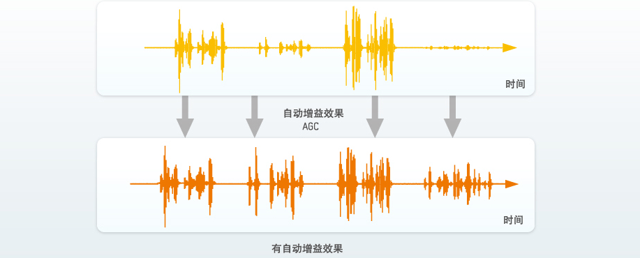 20101271654106143.png