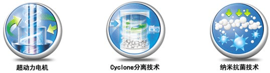 20105172134307602.png