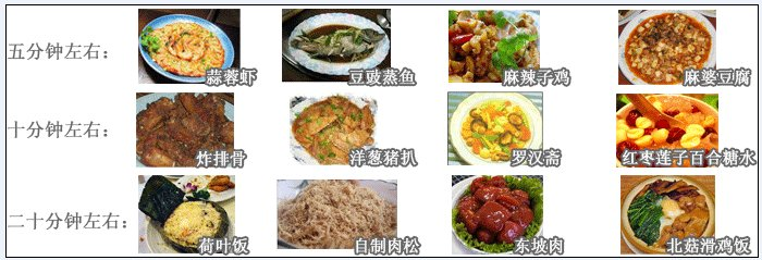 20105201311105385.png
