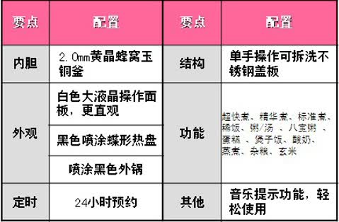 2010712201113414功能图3.jpg