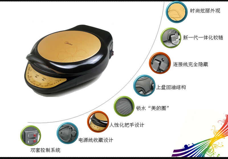 2010813175621238功能图2.jpg
