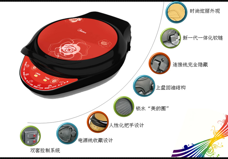 20108131869223功能图2.jpg