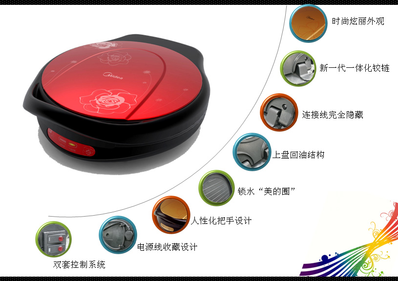 20108199121115功能图2.jpg