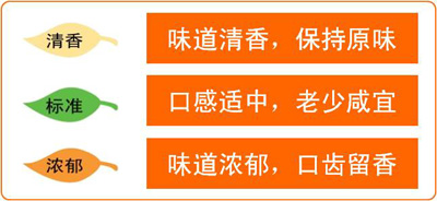 201082717921739功能图9.jpg