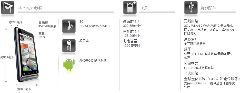 20111151050306398.jpg