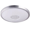 Foshan lighting (FSL) Светодиодный потолочный светильник современная простая энергосберегающая световая сетка для спальни US 25W для спальни