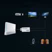 35mm Audio Output Jack Wii to HDMI Wii2HDMI Full HD FHD 1080P Converter Adapter