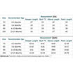Newborn Kids Baby Boy Girl Clothes Jumpsuit Romper Top Bodysuit Pants Outfit Set