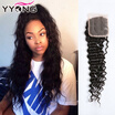 Indian Virgin Hair Closure Deep Wave Human Hair Closure 8A Grade YYONG Hair Best Natural Black 1B 4"X4" Indian Deep Wave Closure