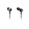 Panasonic panasonic RP-TCM360 in-ear headphones Hifi wired with wheat black