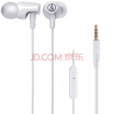 Audio-Technica ATH-CLR100is WH In-Ear Headphone Headset Smartphone Special Headset White