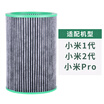 Siberian SBREL with millet Philips Sharp air purifier air conditioning early filter PM25 filter static cotton 3 pieces