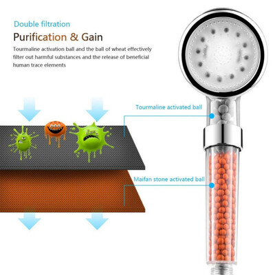 Handheld Shower Head Bathroom Accessories Automatic discoloration Practical Colorful LED High-Pressure Negative Ionic Filter
Handheld Shower Head Bathroom Accessories Automatic discoloration Practical Colorful LED High-Pressure Negative Ionic Filter