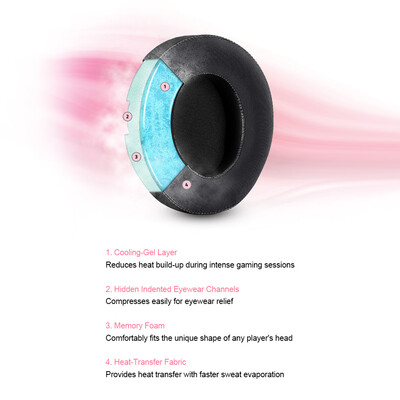 Razer Kraken Gaming Headset Earphone Headphone 2019 Cooling-Gel Layer Retractable Noise Cancelling Microphone for PC Mac Xbox P
Razer Kraken Gaming Headset Earphone Headphone 2019 Cooling-Gel Layer Retractable Noise Cancelling Microphone for PC Mac Xbox P
