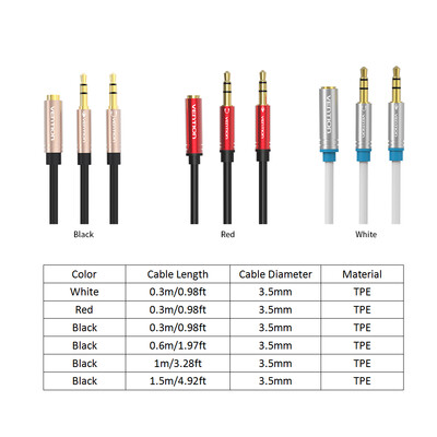 VENTION 35mm Audio Extension Cable 35 Jack AUX Female to Dual Male Earphone for Phone Headphone Speaker Tablet PC 03m Red
VENTION 35mm Audio Extension Cable 35 Jack AUX Female to Dual Male Earphone for Phone Headphone Speaker Tablet PC 03m Red