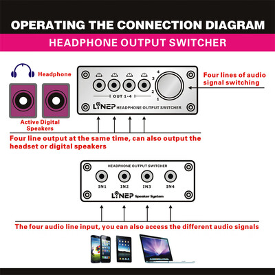 A985 Digital Audio Signal Switch 4 Input 4 Output Earphone Headphone Headset Transmission Switch 35mm Multi-Channel
A985 Digital Audio Signal Switch 4 Input 4 Output Earphone Headphone Headset Transmission Switch 35mm Multi-Channel