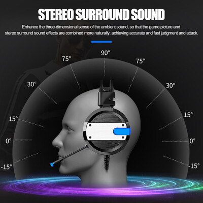 A10 Gaming Headsets 35mm Wired Over Ear Headphones Noise Canceling E-Sport Earphone with Microphone Volume Control for PC
A10 Gaming Headsets 35mm Wired Over Ear Headphones Noise Canceling E-Sport Earphone with Microphone Volume Control for PC