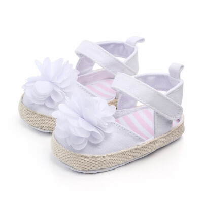 Flowers Baby Girls Sandals Breathable Anti-Slip Baby Shoes Floral Print Sandals Toddler Soft Soled Princess Sandals
Flowers Baby Girls Sandals Breathable Anti-Slip Baby Shoes Floral Print Sandals Toddler Soft Soled Princess Sandals