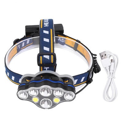 Greensen Outdoor Aluminium Alloy Camping 8-Lamp USB Charging Strong Light Headlamp without Battery
Greensen Outdoor Aluminium Alloy Camping 8-Lamp USB Charging Strong Light Headlamp without Battery
