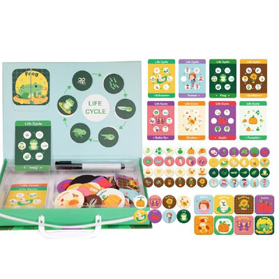 Educational 88pcs Magnetics Cardboard Preschool Jigsaw Puzzle Toy Games with Drawing Easel Board Animal Life Circle Learning for 4
Educational 88pcs Magnetics Cardboard Preschool Jigsaw Puzzle Toy Games with Drawing Easel Board Animal Life Circle Learning for 4