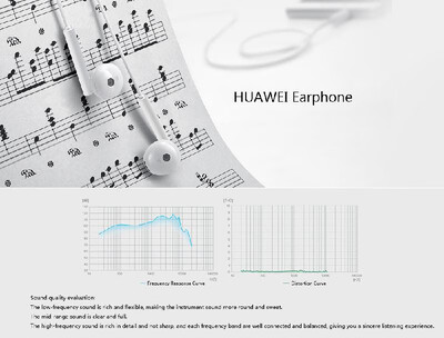 HUAWEI AM115 Earphone 35mm In-Ear Earbud Headset Wired Controller Headphone for HUAWEI Smartphone
HUAWEI AM115 Earphone 35mm In-Ear Earbud Headset Wired Controller Headphone for HUAWEI Smartphone