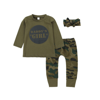 Spring Autumn Casual Baby Camouflage Long Sleeve Top And Trousers Kids Two-piece Outfit Set
Spring Autumn Casual Baby Camouflage Long Sleeve Top And Trousers Kids Two-piece Outfit Set