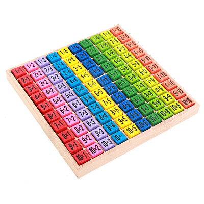 New Wooden Baby Toys 10x10 Multiplication table wooden children educational toys early childhood math board operation
New Wooden Baby Toys 10x10 Multiplication table wooden children educational toys early childhood math board operation