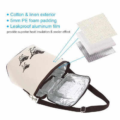 Esonmus Portable Leakproof Insulated Cooler Lunch Bag Baby Bottle Heat Insulation Tote Bag with Detachable Shoulder Strap--Blue
Esonmus Portable Leakproof Insulated Cooler Lunch Bag Baby Bottle Heat Insulation Tote Bag with Detachable Shoulder Strap--Blue