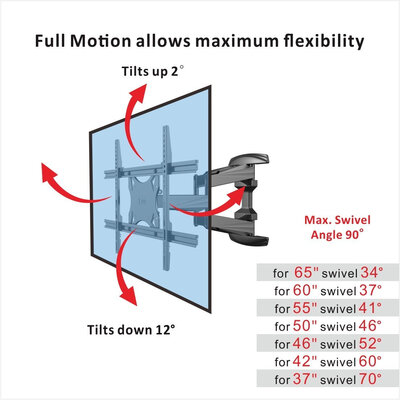 FLEXIMOUNTS A14 Full motion Swivel Tilt TV Wall Mount Bracket for Most 32-65 HD 4K LED LCD Screens
FLEXIMOUNTS A14 Full motion Swivel Tilt TV Wall Mount Bracket for Most 32-65 HD 4K LED LCD Screens