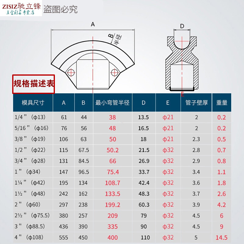 液压手动弯管机配件 1寸2寸3寸4寸模具 弯管器零件 配件模具 1寸模具