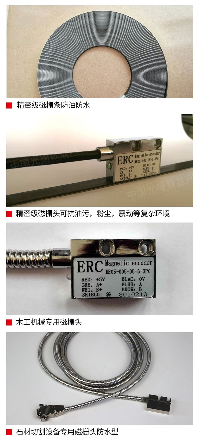 德国磁栅尺siko读数头givi埃格plc24v磁条信和数显表位移传感器sino非