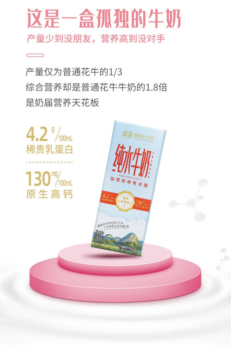 熊猫大鲜200g10百果园门店百果心享纯水牛奶营养高奶味浓10盒