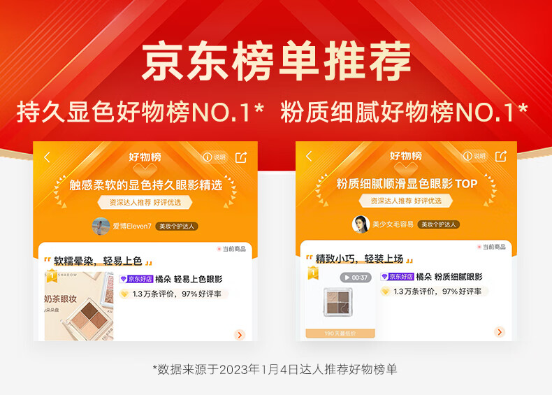 橘朵（Judydoll）四色眼影盘 奶咖大地色眼影亮片眼影珠光哑光 情人节礼物 送女友 【TOP3红茶妆】#33红茶盘 4色