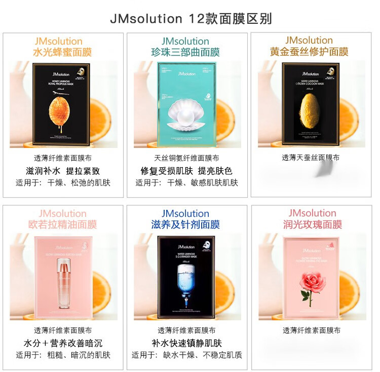 JMsolution 肌司妍JM面膜贴10片急救玻尿酸补水保湿面膜贴收敛毛孔男女学生贴片式面膜 蜂胶蜂蜜面膜10片/盒【提拉紧致】
