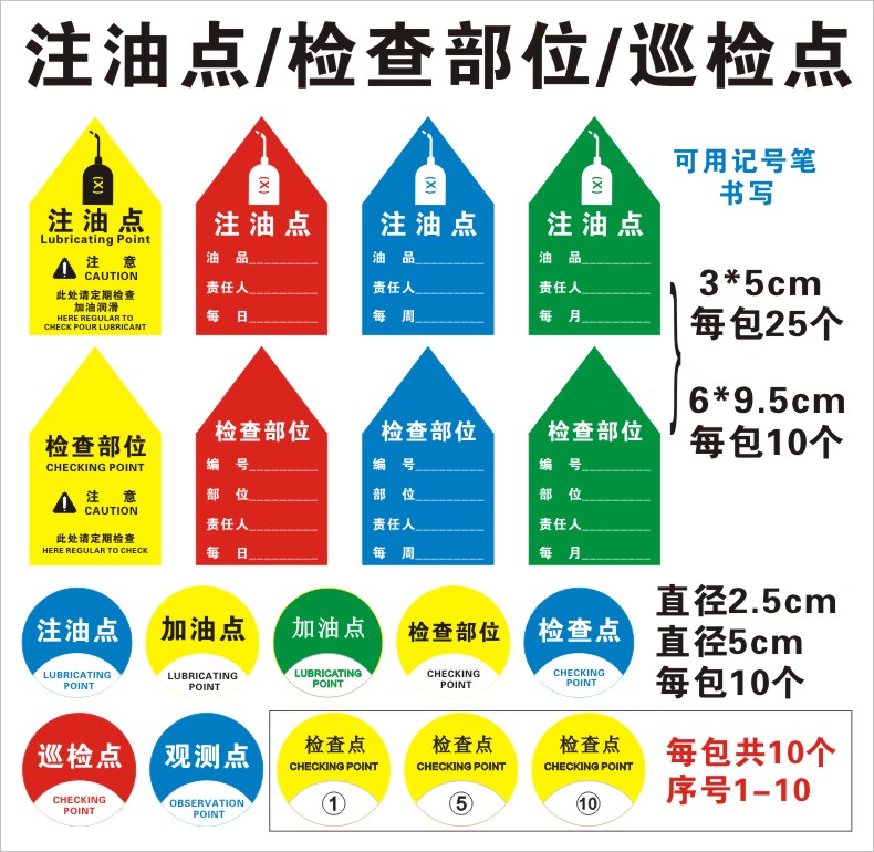 注油点标识检查部位标贴检查点观测点巡检点j5s1加油点定位指示标识5s